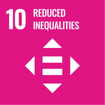 reduced inequalities 