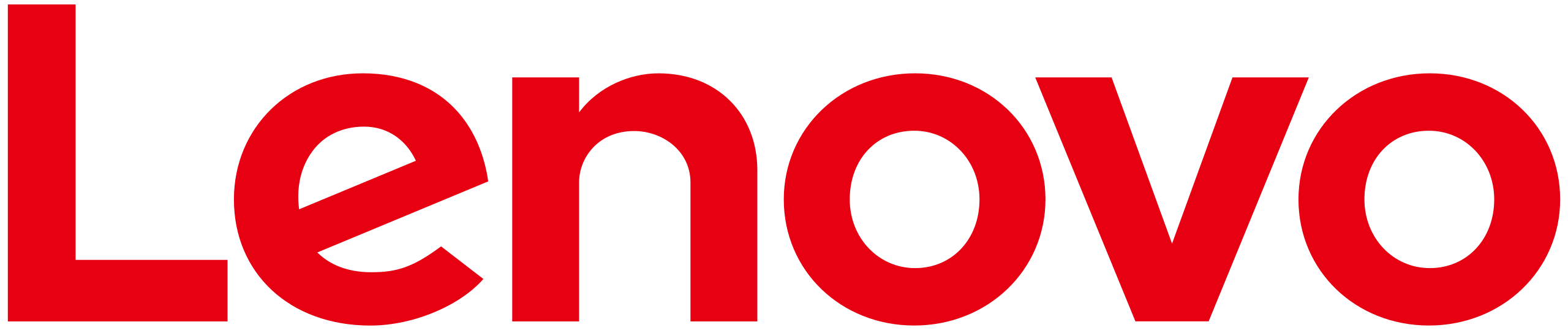 2560px-Lenovo_logo_2015.svg