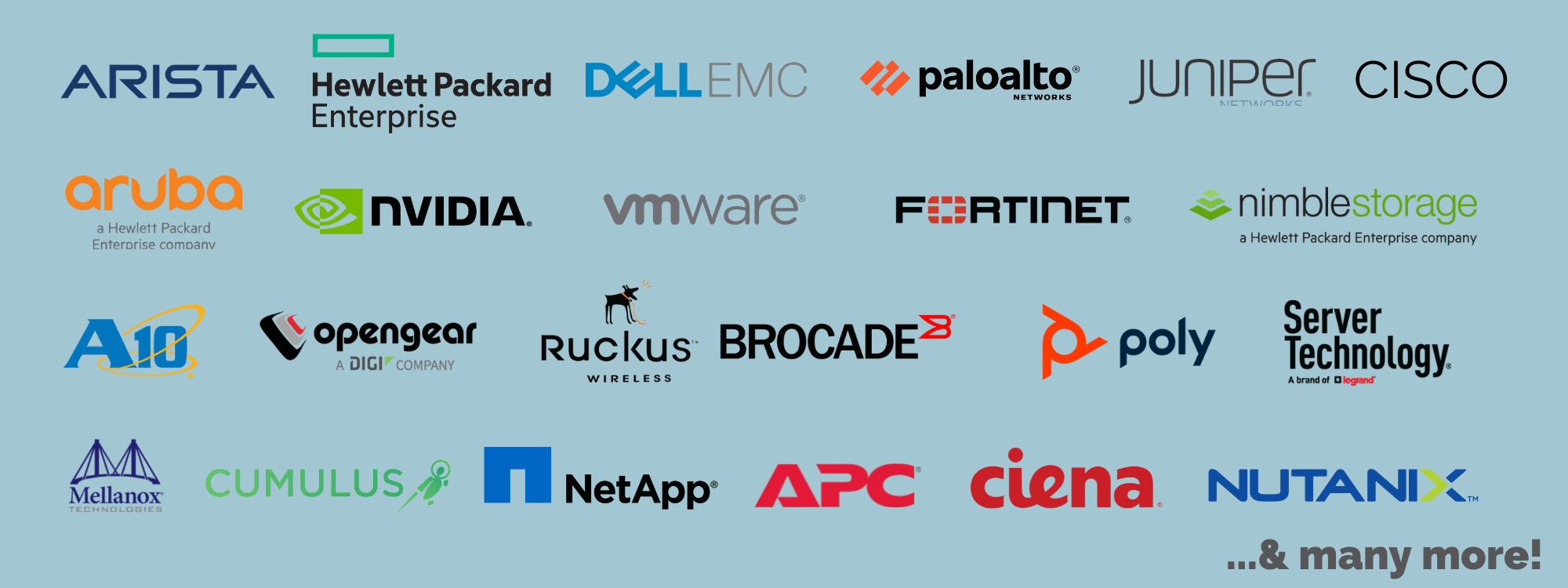 OEM Supported by PivIT- Updated Fall 2021 (1)
