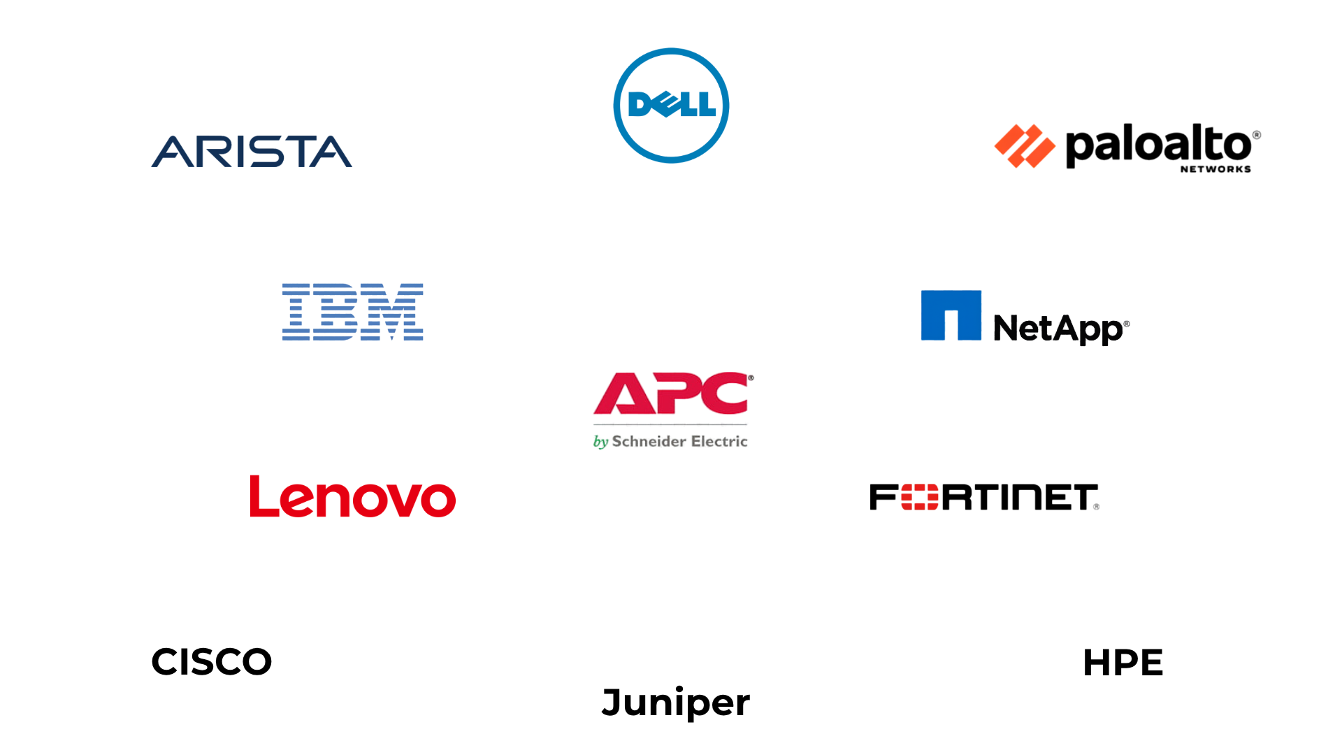 OEM Logos of Partners PivIT Sells and Supports Like Arista, Dell, APC, Lenovo, Cisco, and more.
