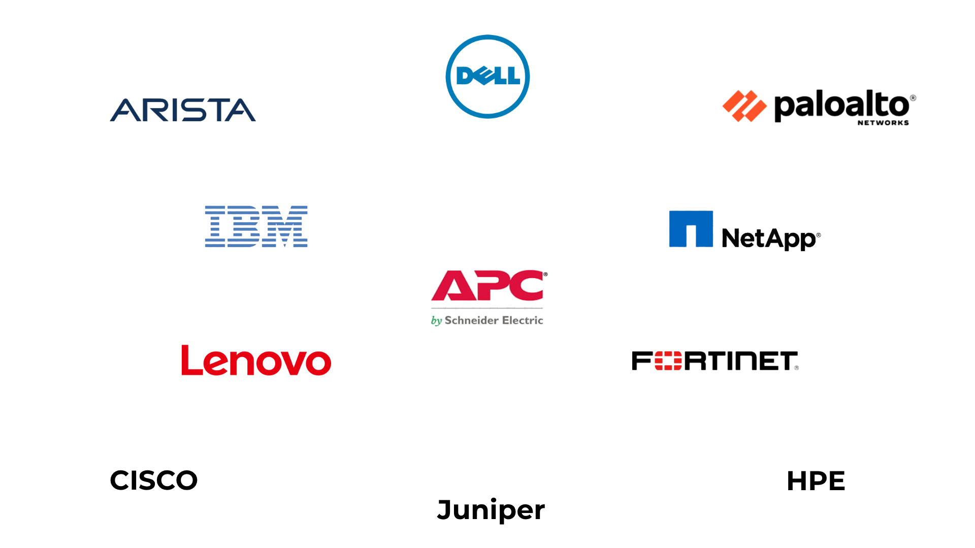 OEM Logos of Partners PivIT Sells and Supports Like Arista, Dell, APC, Lenovo, Cisco, and more.
